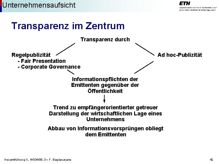 Unternehmensaufsicht Transparenz im Zentrum Transparenz durch Regelpublizität - Fair Presentation - Corporate Governance Ad