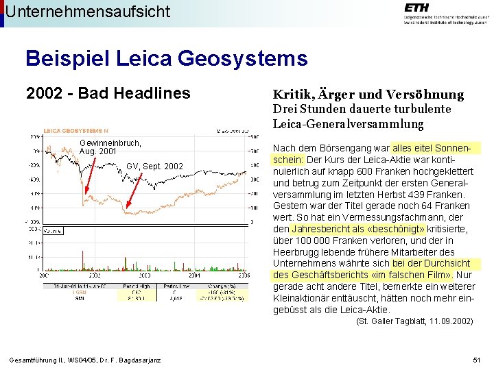 Unternehmensaufsicht Beispiel Leica Geosystems 2002 - Bad Headlines Gewinneinbruch, Aug. 2001 GV, Sept. 2002