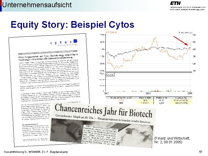 Unternehmensaufsicht Equity Story: Beispiel Cytos (Finanz und Wirtschaft, Nr. 2, 08. 01. 2005) Gesamtführung