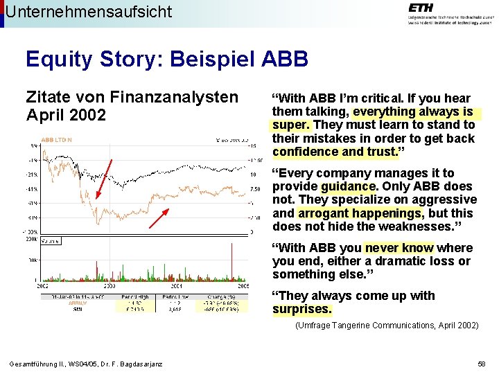 Unternehmensaufsicht Equity Story: Beispiel ABB Zitate von Finanzanalysten April 2002 “With ABB I’m critical.