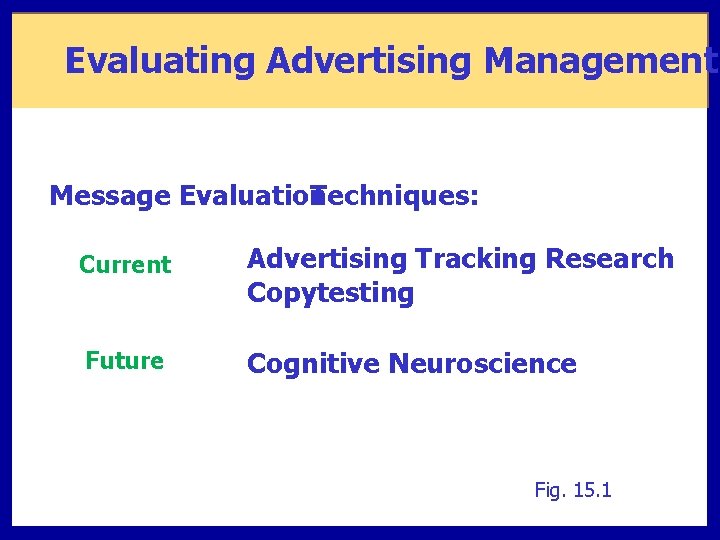 Evaluating Advertising Management Message Evaluation Techniques: Current Advertising Tracking Research Copytesting Future Cognitive Neuroscience