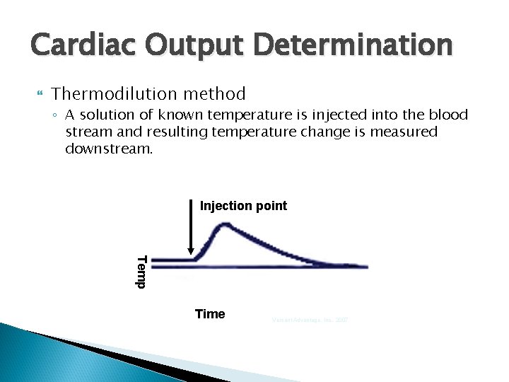 Cardiac Output Determination Thermodilution method ◦ A solution of known temperature is injected into