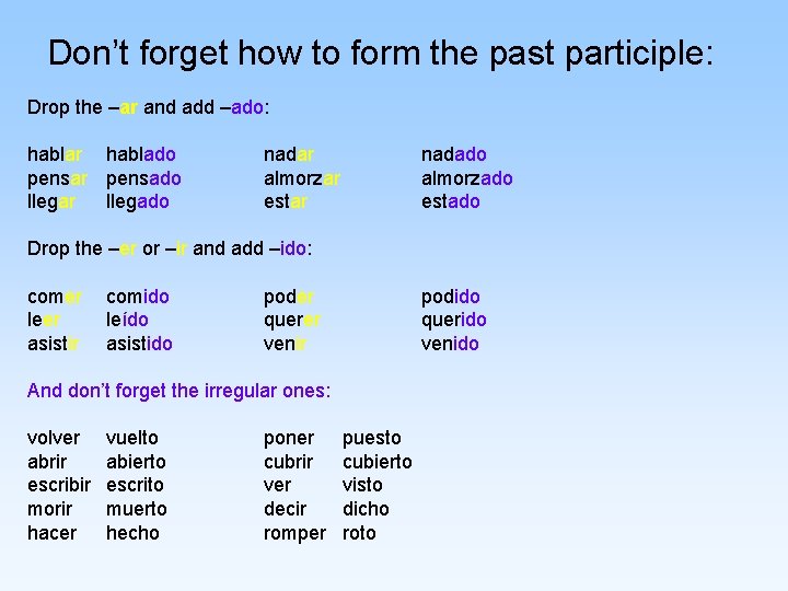 Don’t forget how to form the past participle: Drop the –ar and add –ado: