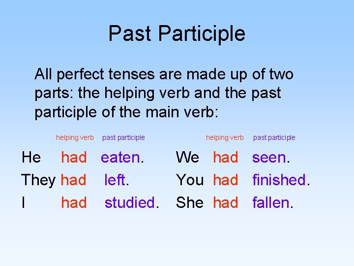 Past Participle All perfect tenses are made up of two parts: the helping verb
