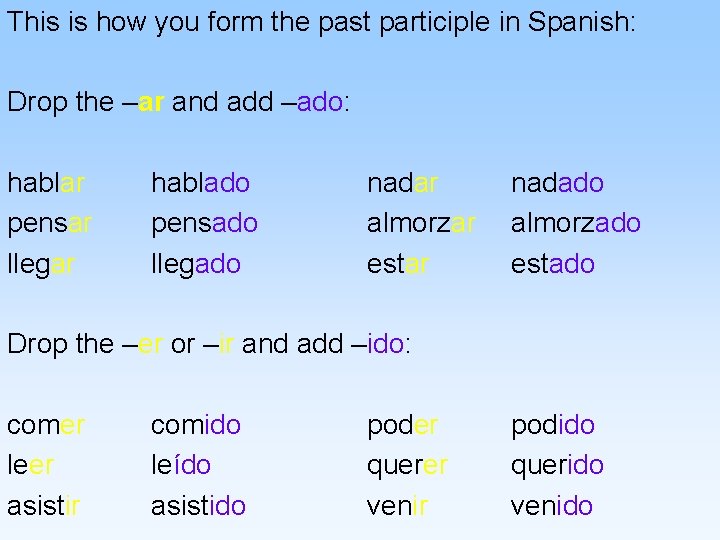 This is how you form the past participle in Spanish: Drop the –ar and