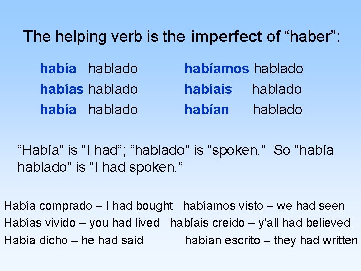 The helping verb is the imperfect of “haber”: había hablado habías hablado habíamos hablado