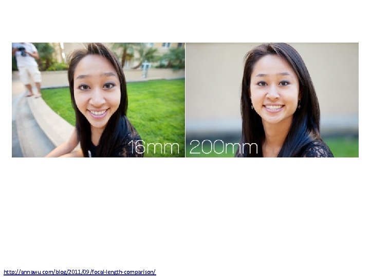 http: //annawu. com/blog/2011/09/focal-length-comparison/ 