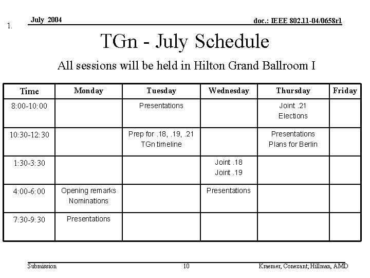 1. July 2004 doc. : IEEE 802. 11 -04/0658 r 1 TGn - July