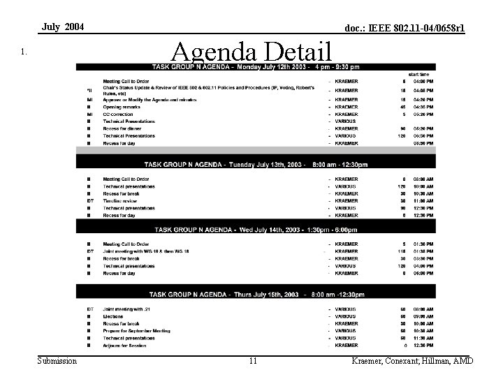 July 2004 doc. : IEEE 802. 11 -04/0658 r 1 Agenda Detail 1. Submission