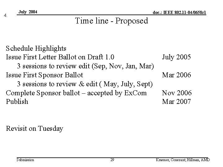 4. July 2004 doc. : IEEE 802. 11 -04/0658 r 1 Time line -