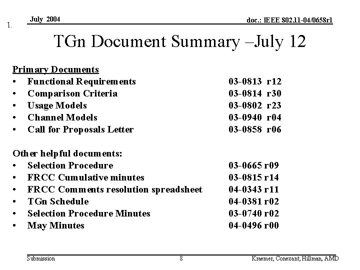 1. July 2004 doc. : IEEE 802. 11 -04/0658 r 1 TGn Document Summary