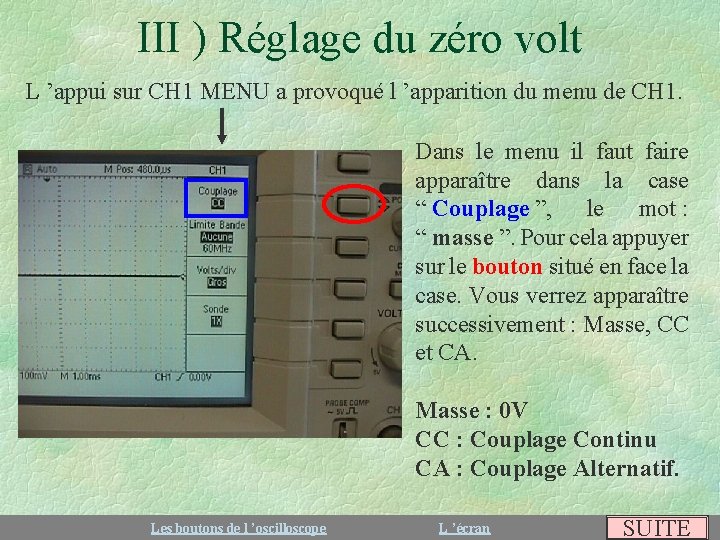 III ) Réglage du zéro volt L ’appui sur CH 1 MENU a provoqué