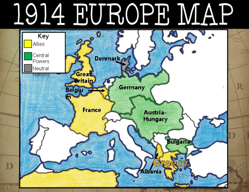 Key Allies Central Powers Neutral Nations Denmark Great Britain Belgiu m France Germany Austria.