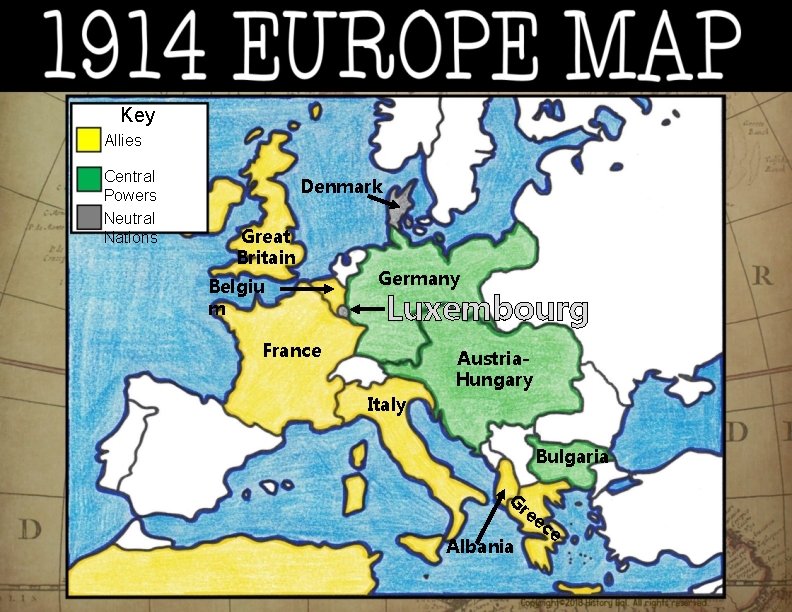 Key Allies Central Powers Neutral Nations Denmark Great Britain Belgiu m Germany Luxembourg France
