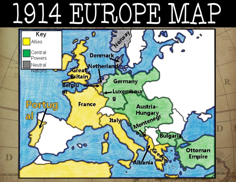 w or N Allies ay Key Central Powers Neutral Nations Portug al Denmark Netherland