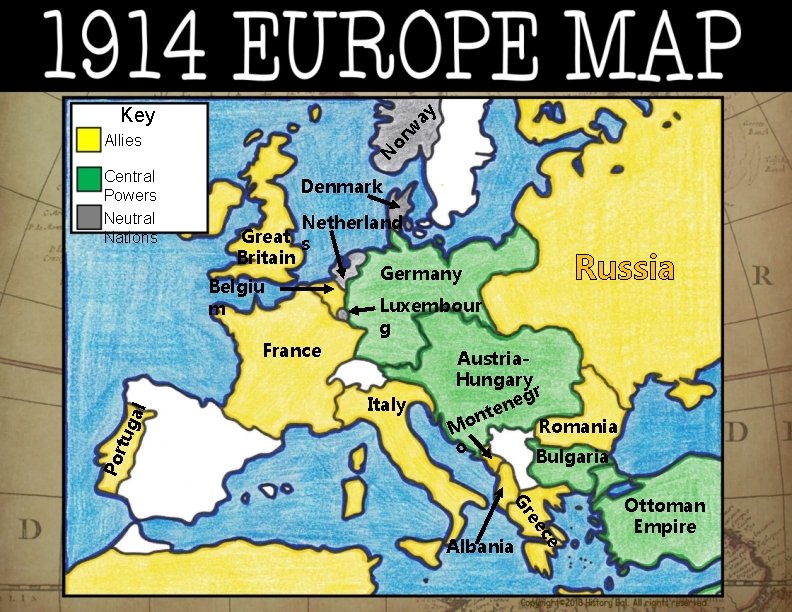w or N Allies ay Key Po rtu gal Central Powers Neutral Nations Denmark