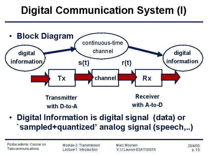 Digital Communication System (I) • Block Diagram digital information continuous-time channel s(t) Tx digital