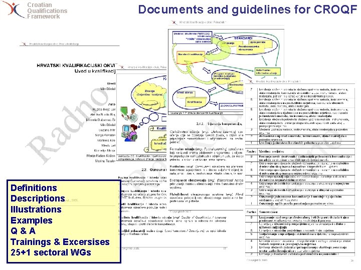 Croatian Qualifications Framework Definitions Descriptions Illustrations Examples Q&A Trainings & Excersises 25+1 sectoral WGs