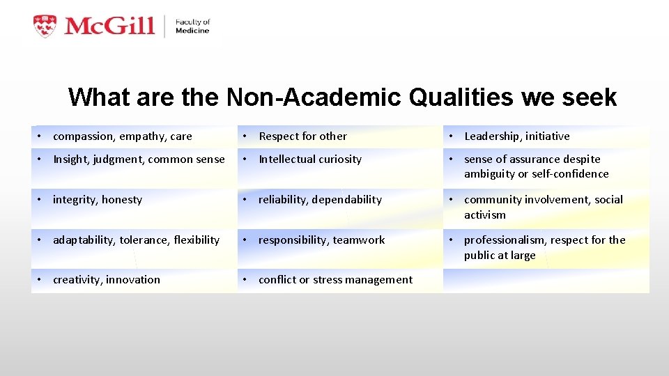 What are the Non-Academic Qualities we seek • compassion, empathy, care • Respect for