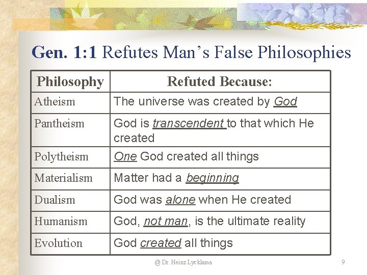 Gen. 1: 1 Refutes Man’s False Philosophies Philosophy Refuted Because: Atheism The universe was Gen. 1: 1 Refutes Man’s False Philosophies Philosophy Refuted Because: Atheism The universe was