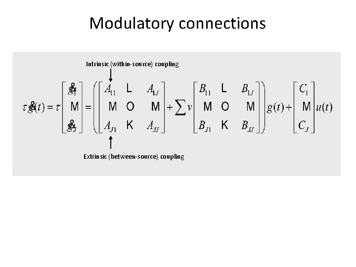Modulatory connections Intrinsic (within-source) coupling Extrinsic (between-source) coupling 