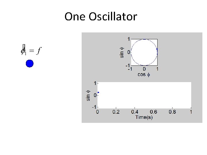 One Oscillator 