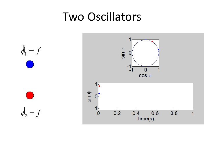 Two Oscillators 