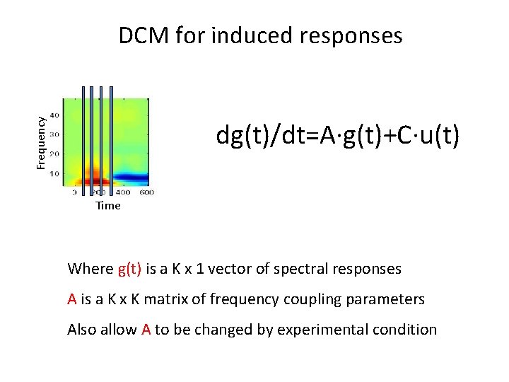 Frequency DCM for induced responses dg(t)/dt=A∙g(t)+C∙u(t) Time Where g(t) is a K x 1