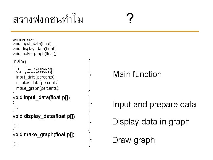 สรางฟงกชนทำไม ? #include<stdio. h> void input_data(float); void display_data(float); void make_graph(float); main() { Int float