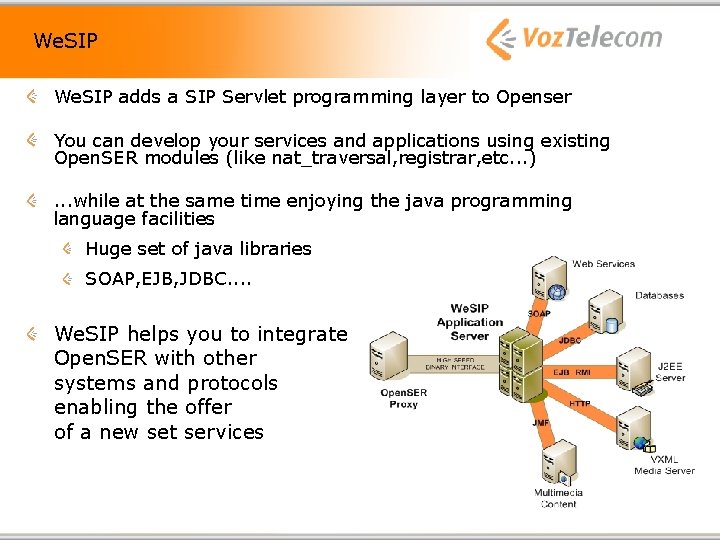 We. SIP adds a SIP Servlet programming layer to Openser You can develop your