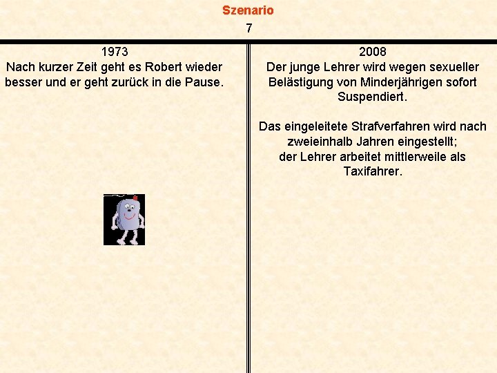 Szenario 7 1973 Nach kurzer Zeit geht es Robert wieder besser und er geht