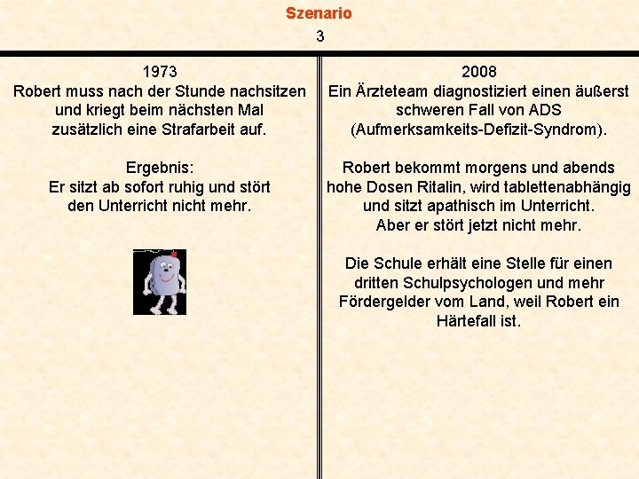 Szenario 3 1973 Robert muss nach der Stunde nachsitzen und kriegt beim nächsten Mal