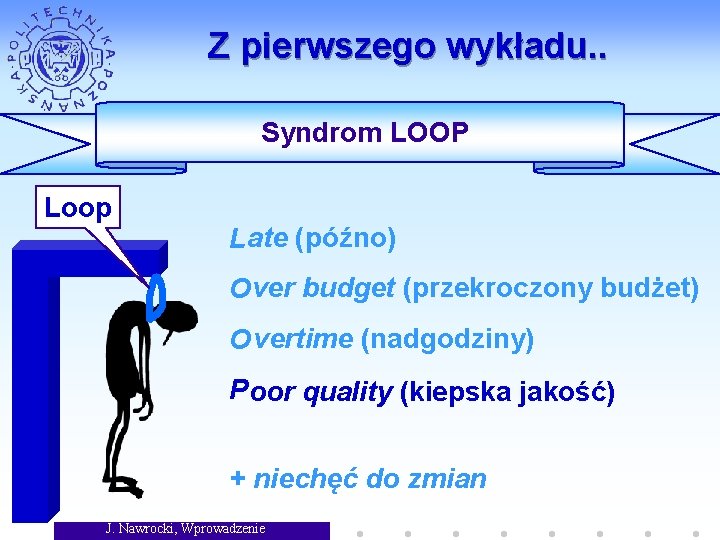 Z pierwszego wykładu. . Syndrom LOOP Loop L ate (późno) Over budget (przekroczony budżet)