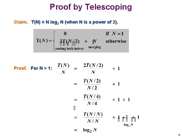 Proof by Telescoping Claim. T(N) = N log 2 N (when N is a