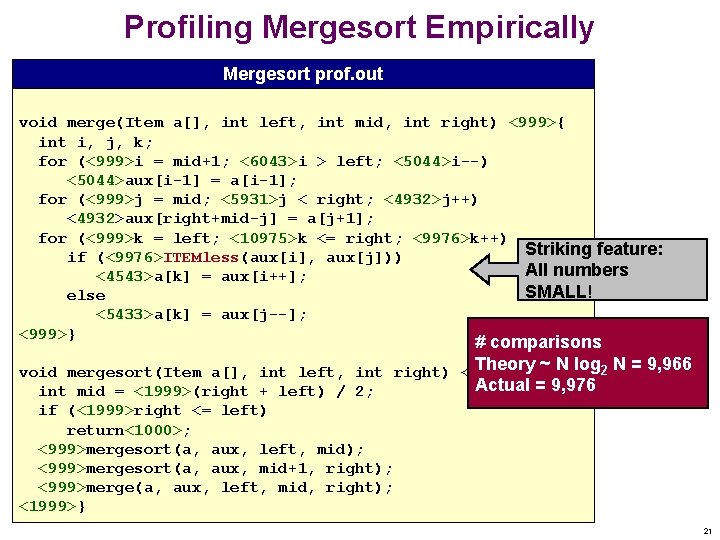 Profiling Mergesort Empirically Mergesort prof. out void merge(Item a[], int left, int mid, int