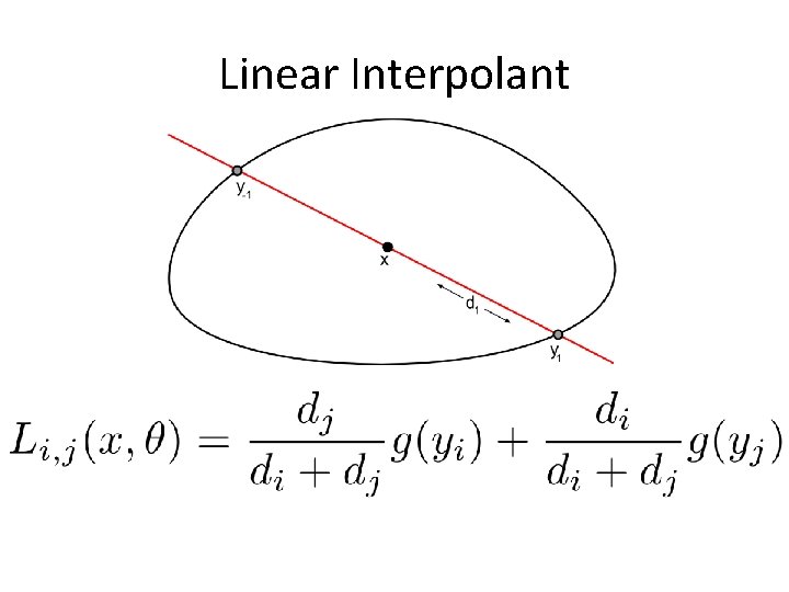 Linear Interpolant 