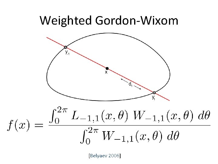Weighted Gordon-Wixom [Belyaev 2006] 