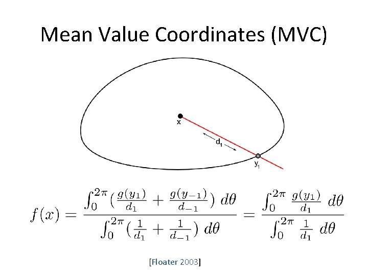 Mean Value Coordinates (MVC) [Floater 2003] 