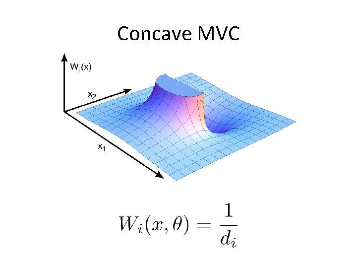 Concave MVC 