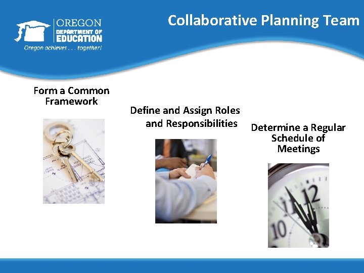 Collaborative Planning Team Form a Common Framework Define and Assign Roles and Responsibilities Determine