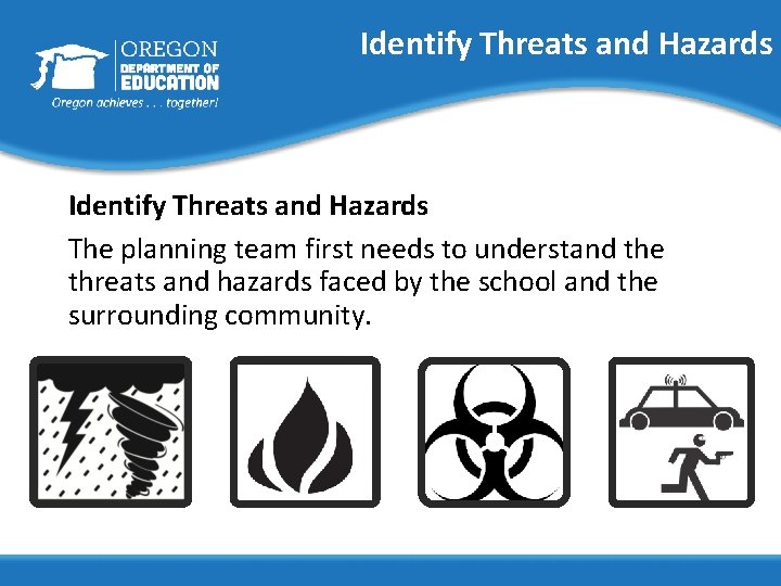 Identify Threats and Hazards The planning team first needs to understand the threats and