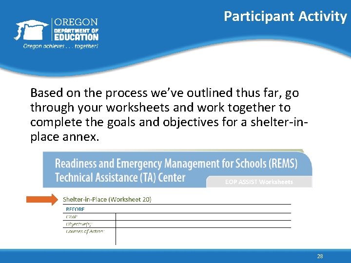 Participant Activity Based on the process we’ve outlined thus far, go through your worksheets