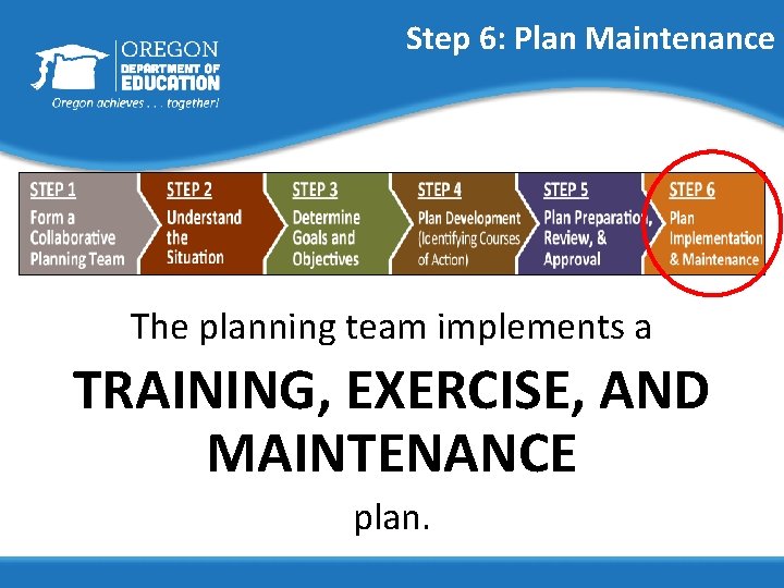 Step 6: Plan Maintenance The planning team implements a TRAINING, EXERCISE, AND MAINTENANCE plan.