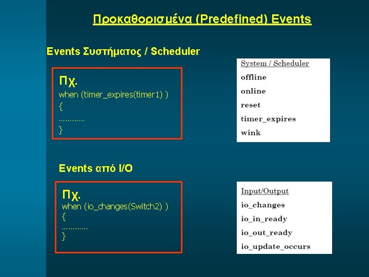 Προκαθορισμένα (Predefined) Events Συστήματος / Scheduler Πχ. when (timer_expires(timer 1) ) { ………… }