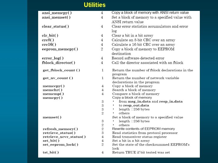 Utilities 