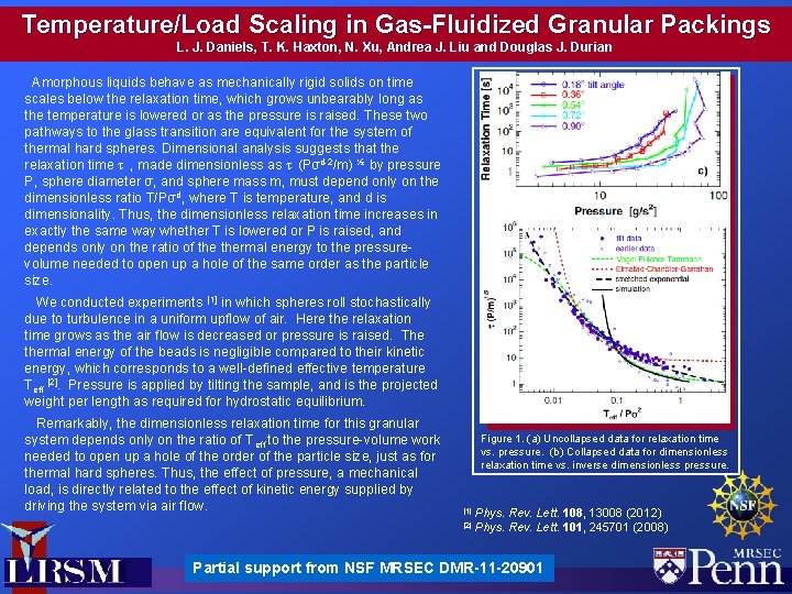 Temperature/Load Scaling in Gas-Fluidized Granular Packings L. J. Daniels, T. K. Haxton, N. Xu,