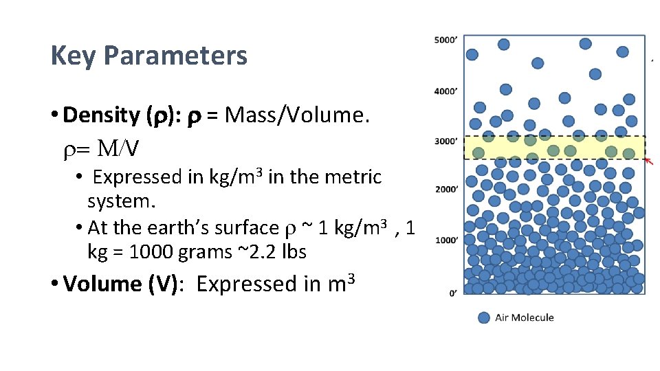 Key Parameters • Density (r): r = Mass/Volume. r= M/V • Expressed in kg/m