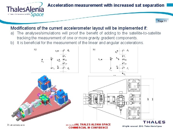 Acceleration measurement with increased sat separation Page 11 Modifications of the current accelerometer layout