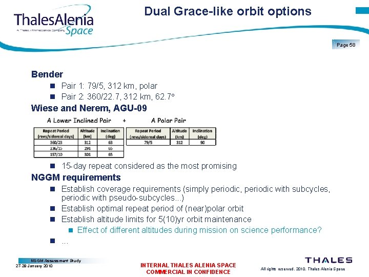 Dual Grace-like orbit options Page 58 Bender Pair 1: 79/5, 312 km, polar Pair