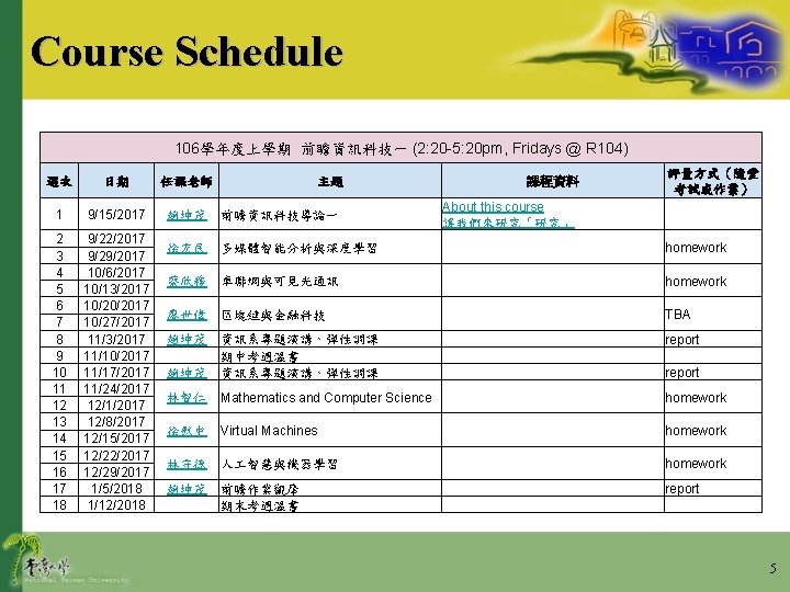 Course Schedule 106學年度上學期 前瞻資訊科技一 (2: 20 -5: 20 pm, Fridays @ R 104) 主題
